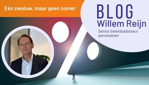 Blog Willem ANBO 15 juli